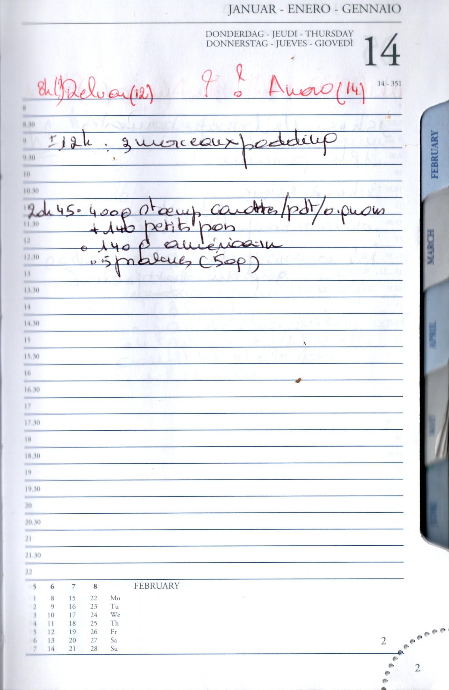 Scan van de dag