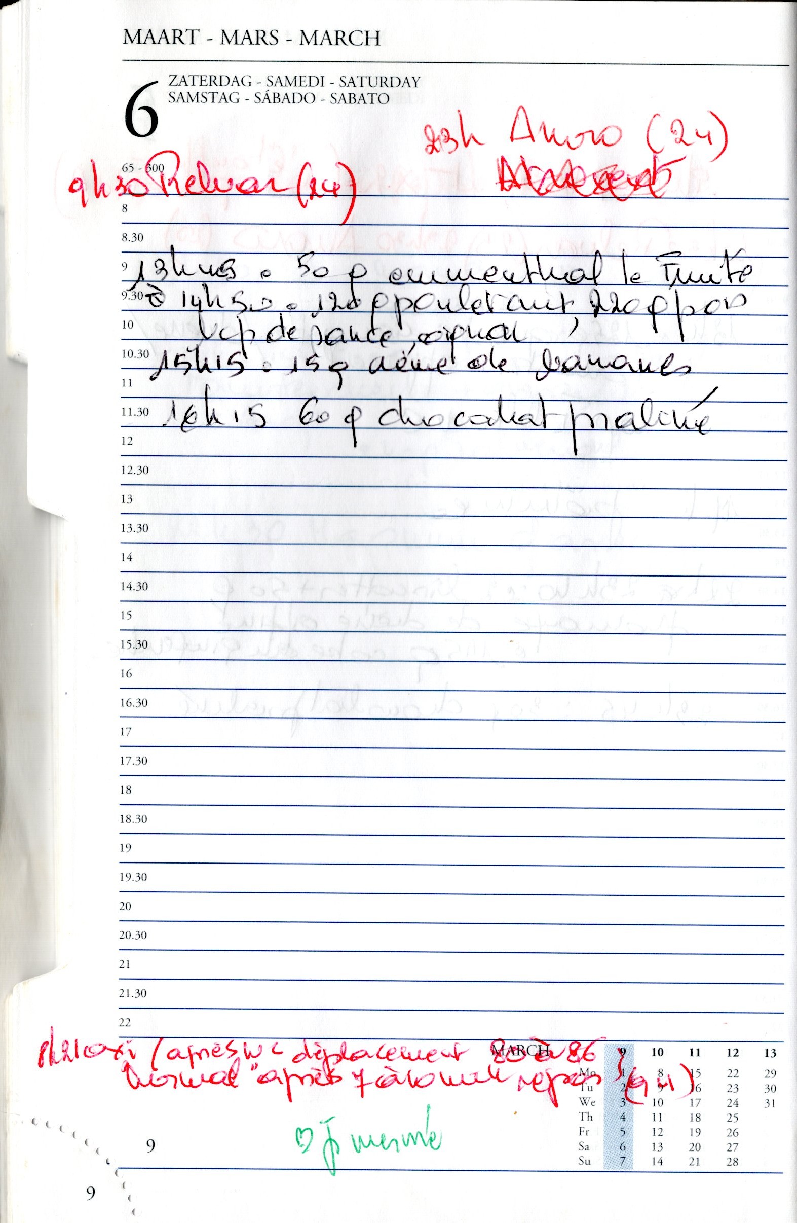 Scan van de dag
