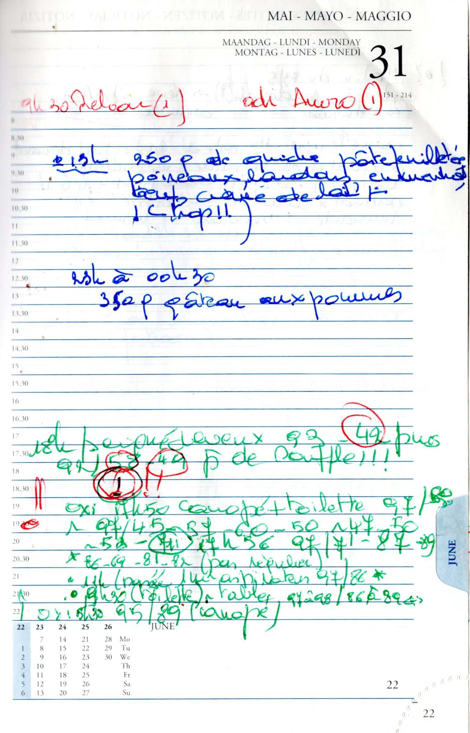 Scan van de dag