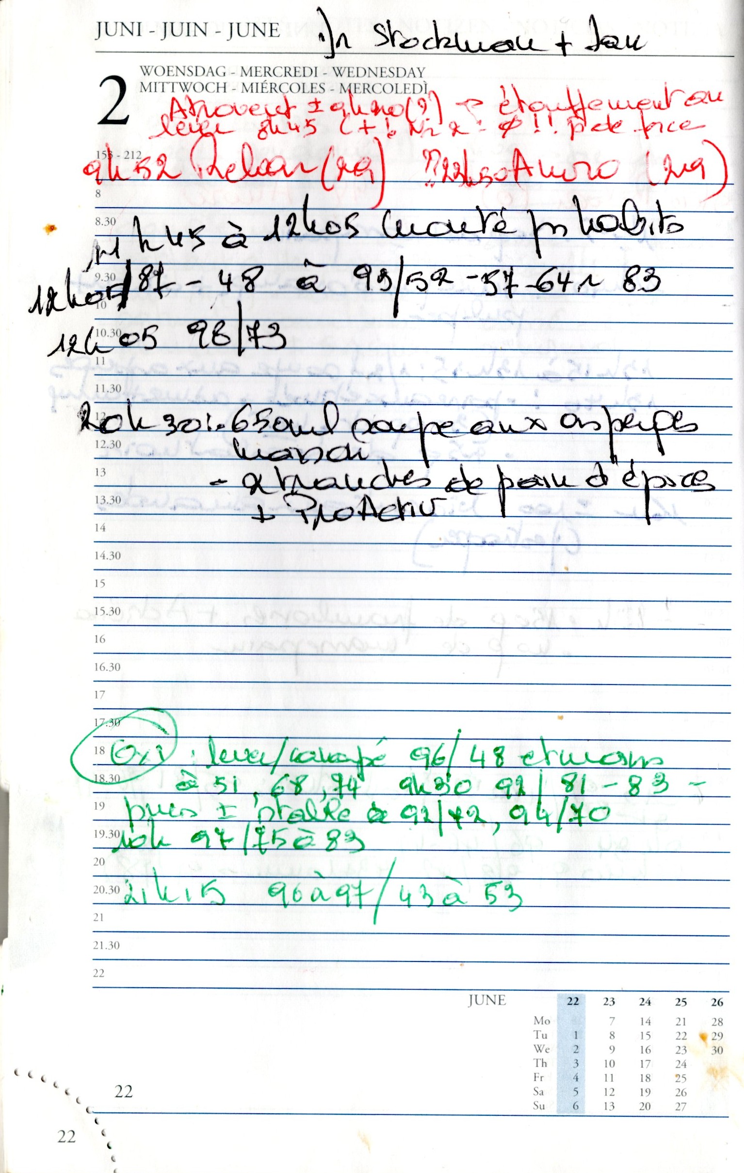 Scan van de dag